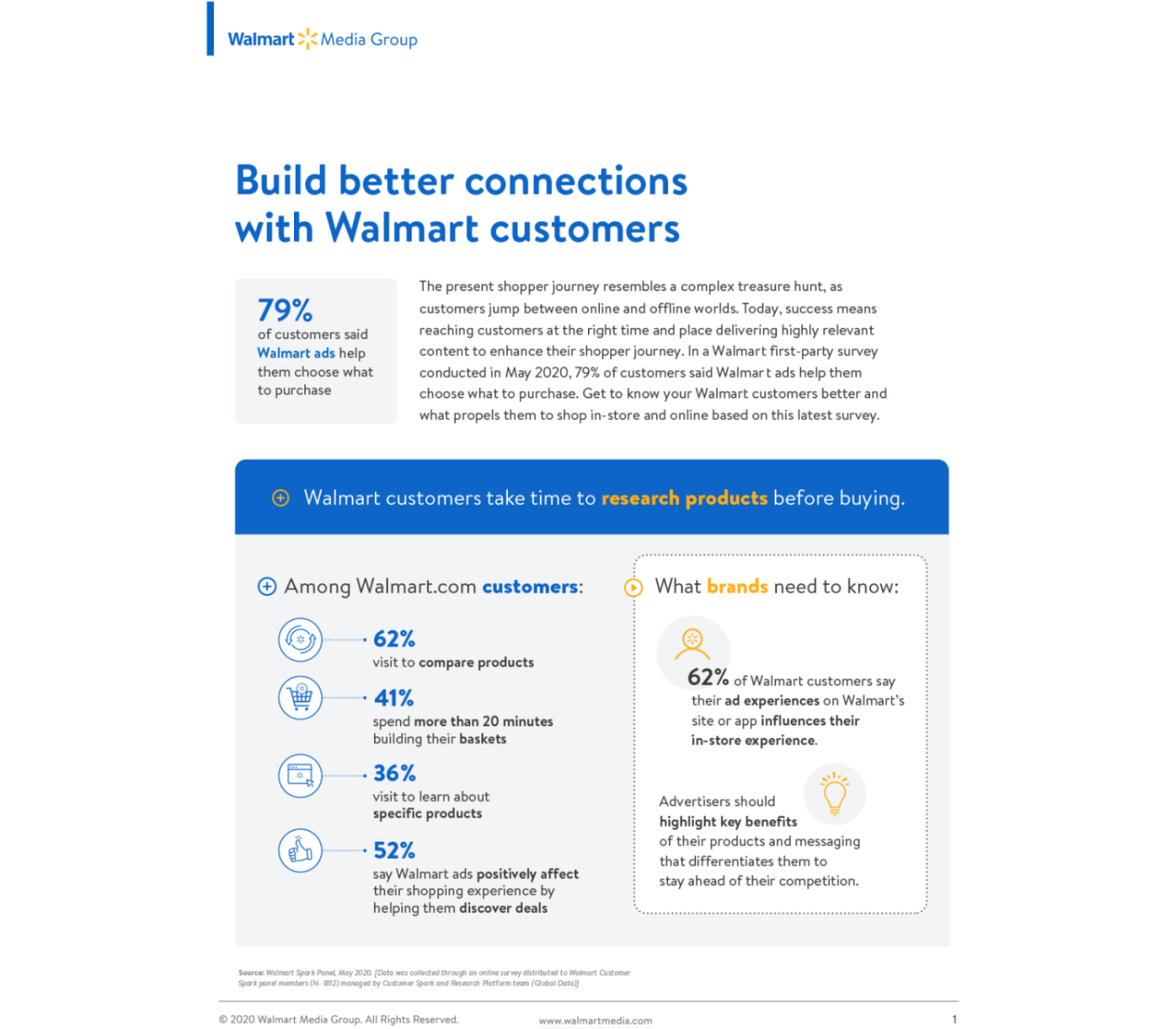 build-better-connections-1@2x