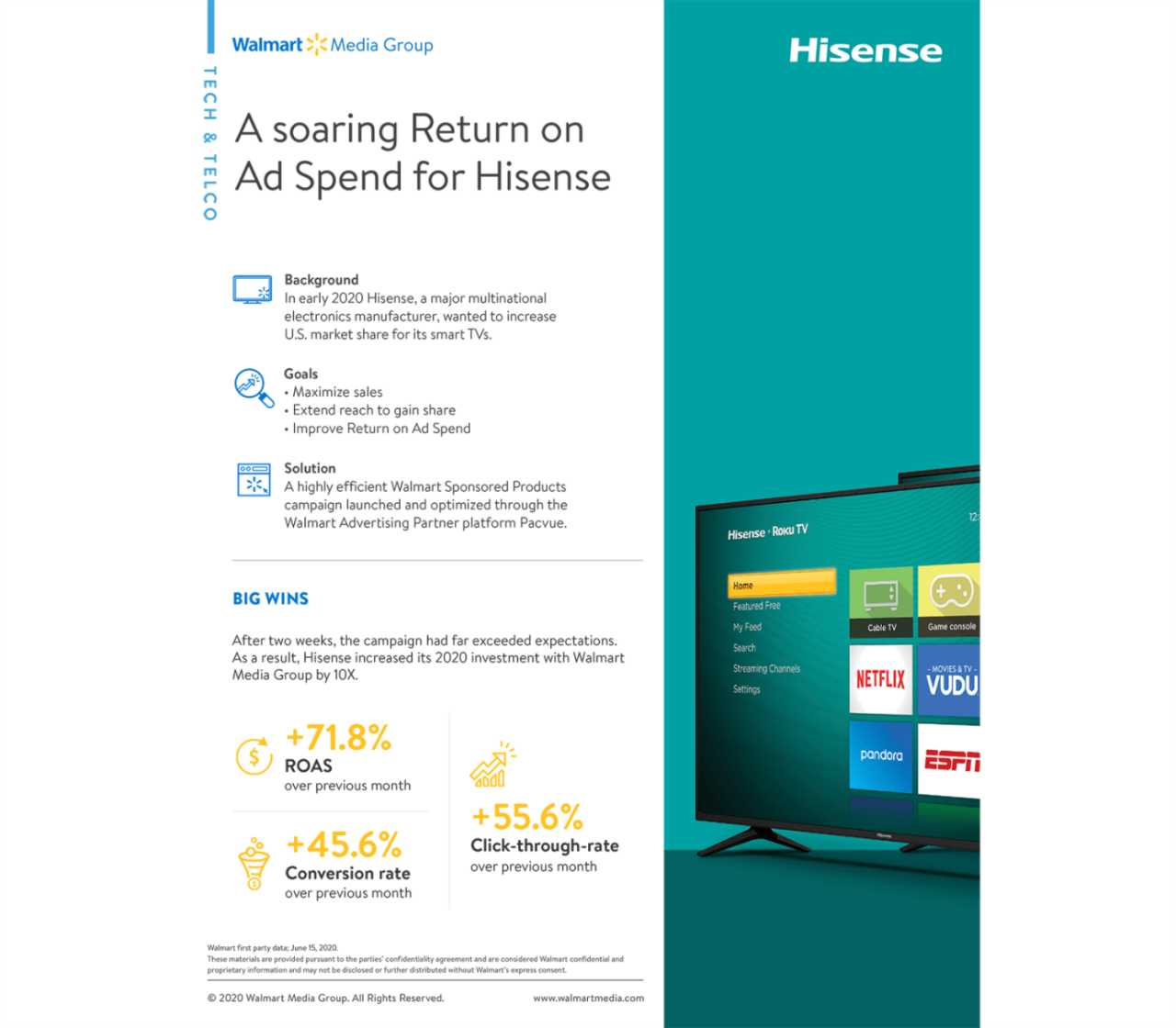 wmg-hisense-pacvue-case-study-1@2x