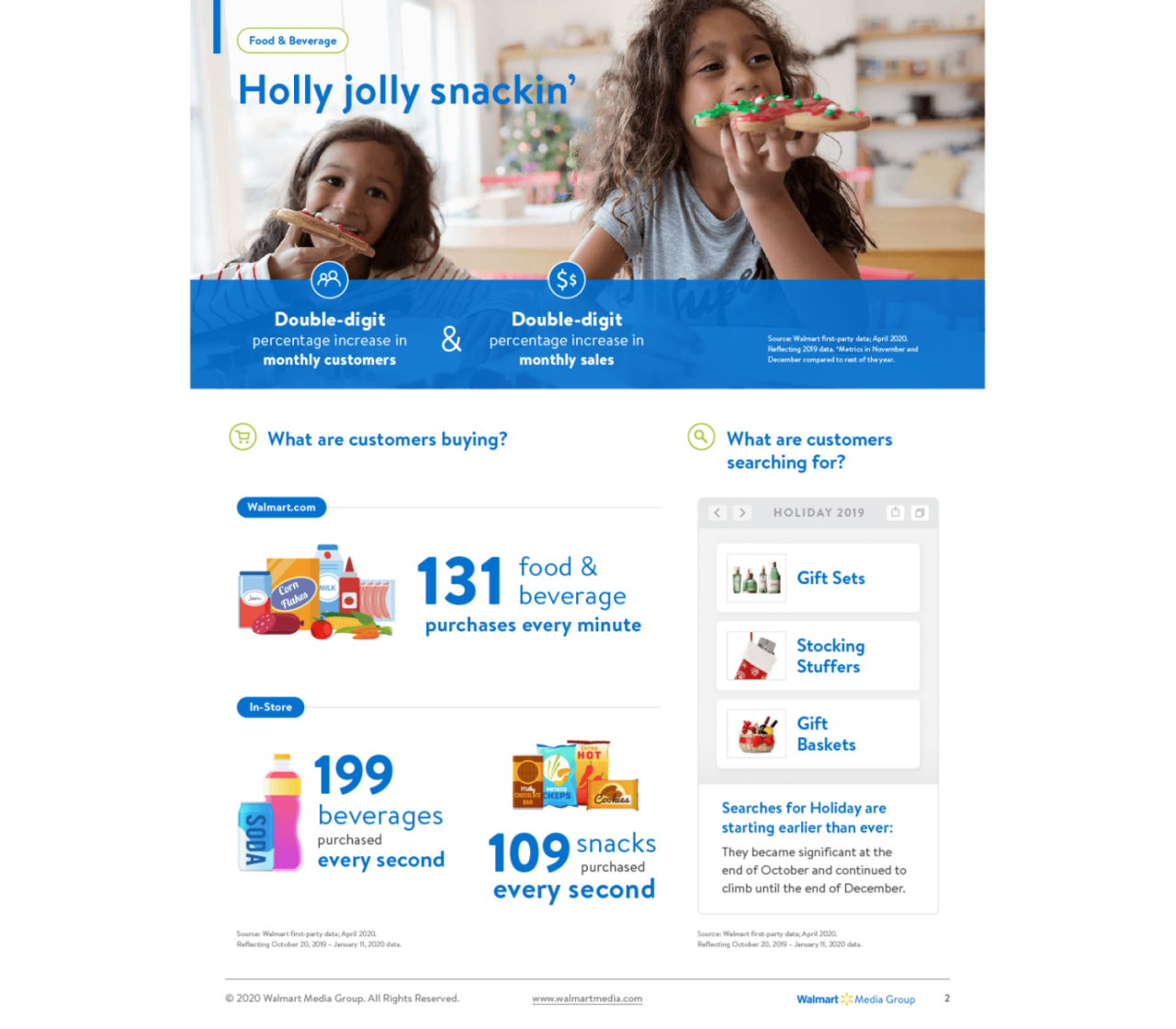 walmart-holiday-season-2020-customer-insights-2@2x