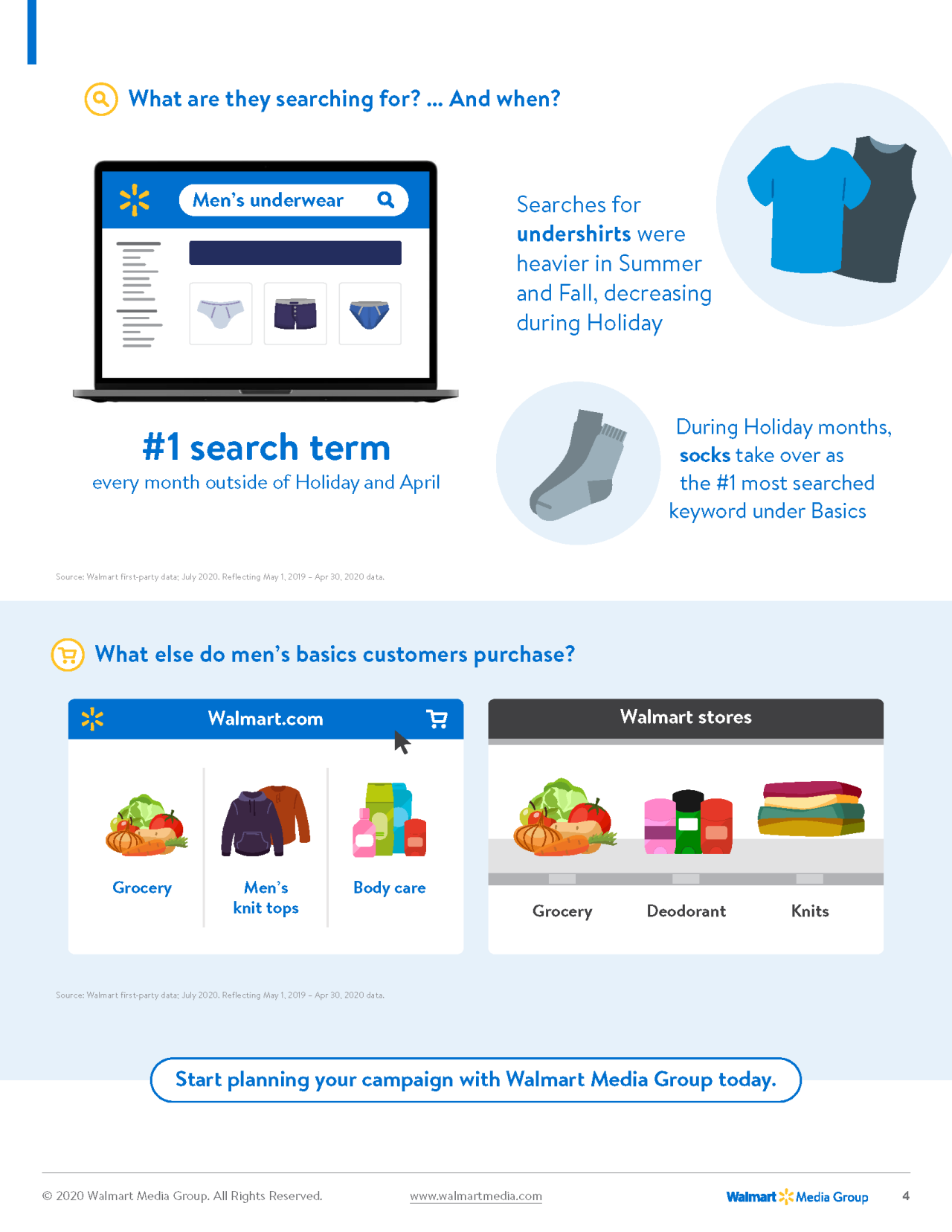 walmart-mens-basics-customer-insights-trends-4@2x