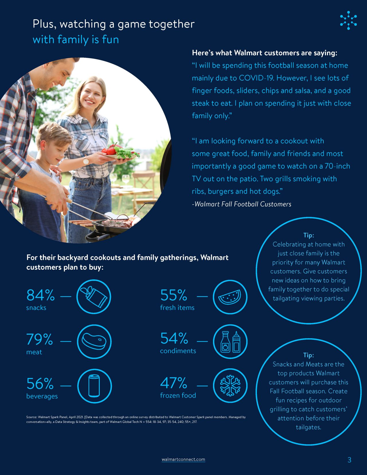 Tailgating Infographic_Page_3