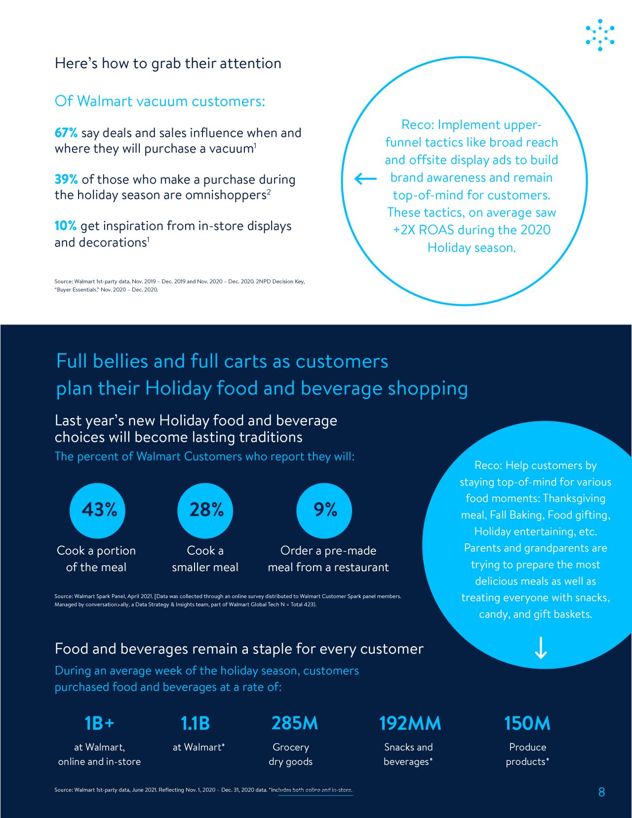 Holiday Infographic-eight