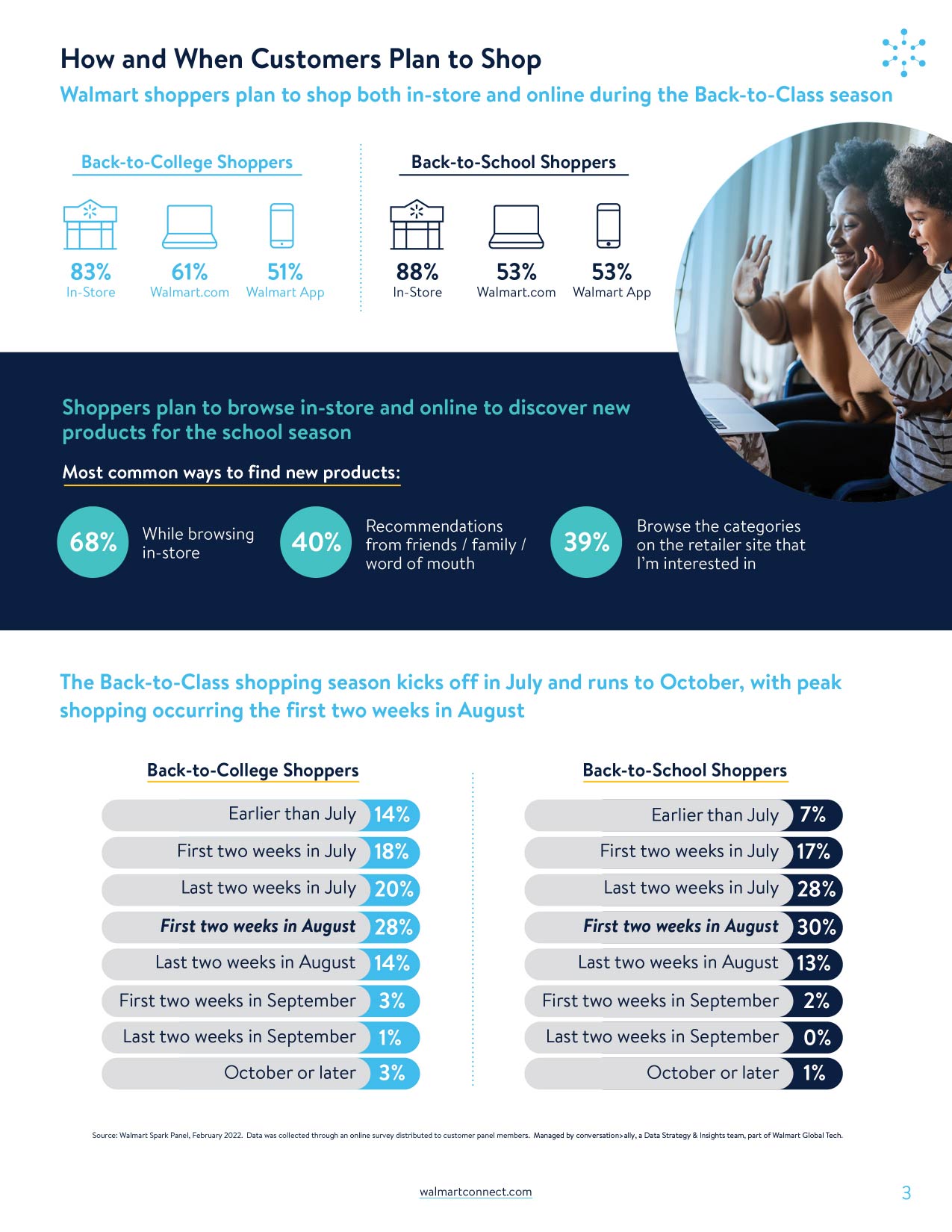 btx-insights-guide-pg3