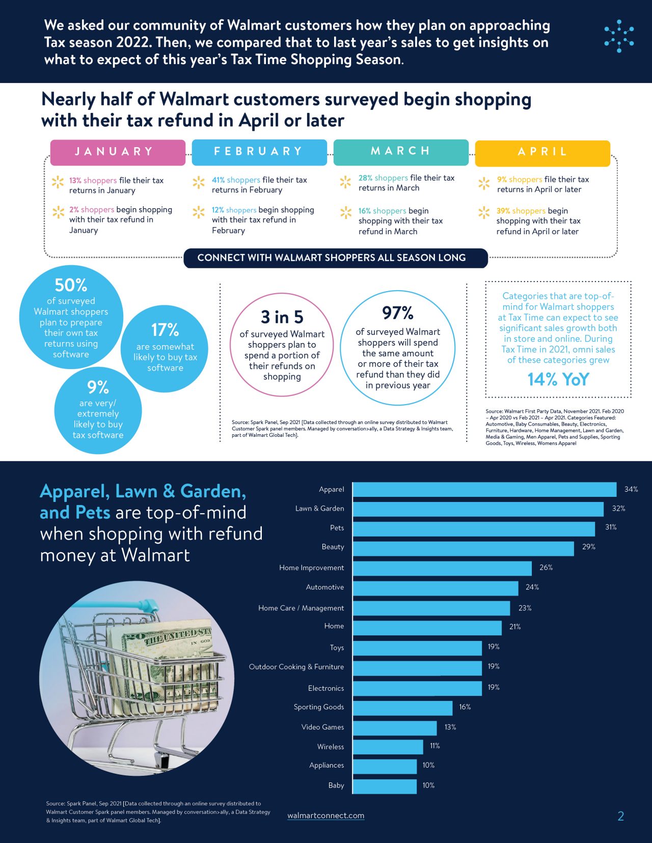 TaxTime_Insights_V62