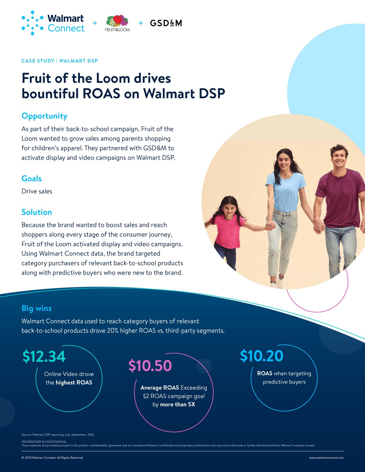 Fruit-of-the-Loom-WalmartDSP-CaseStudy-1