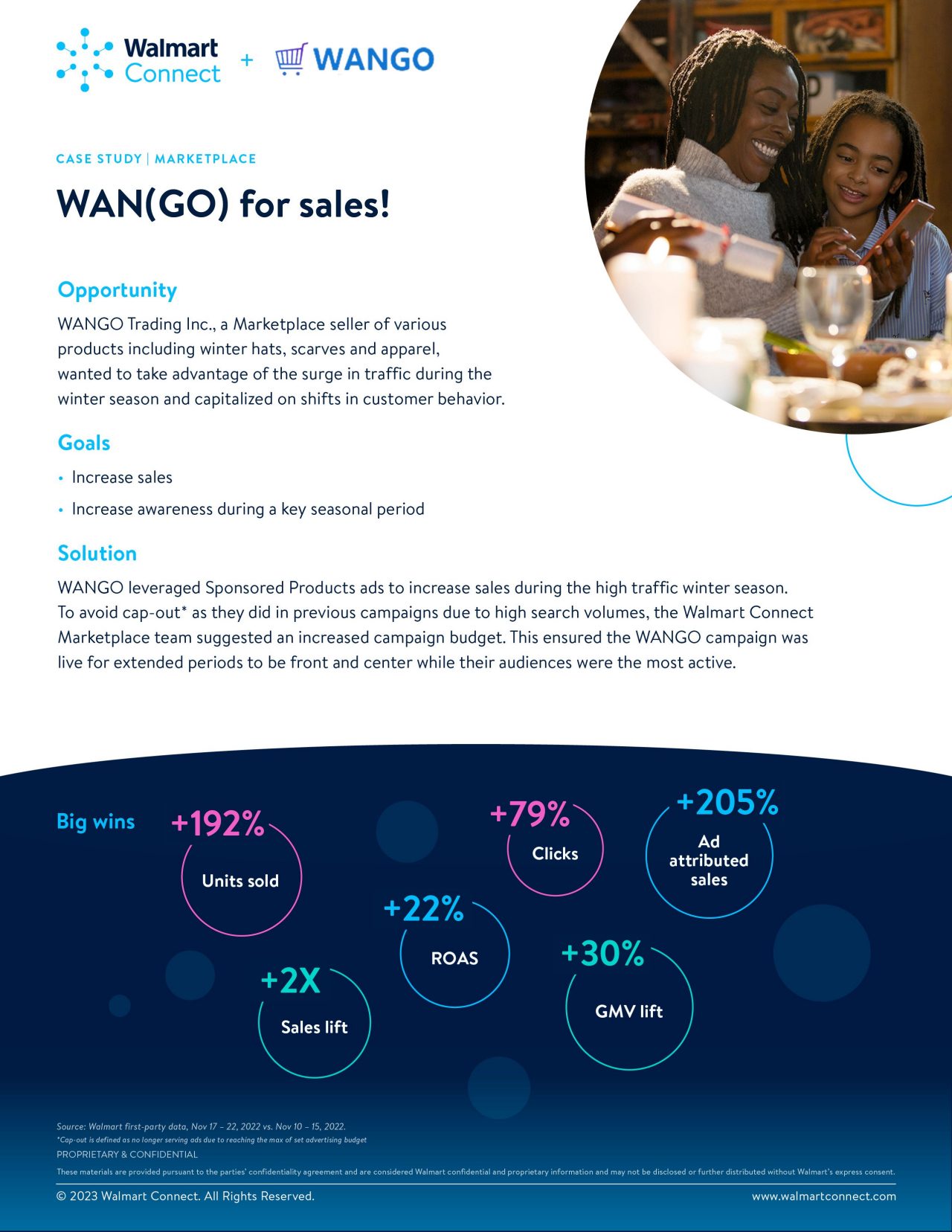 FY24-Q1-Wango-CaseStudy-TwoSheet_1