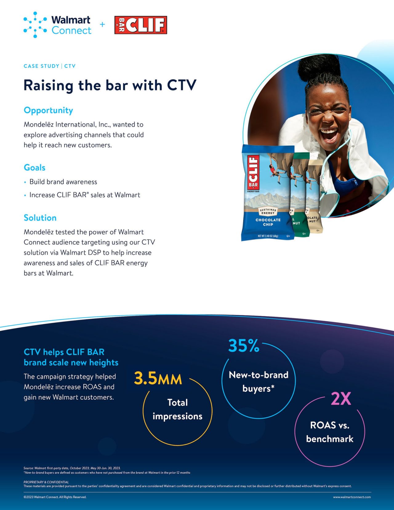 Mondelez_CTV-Case-Study-1